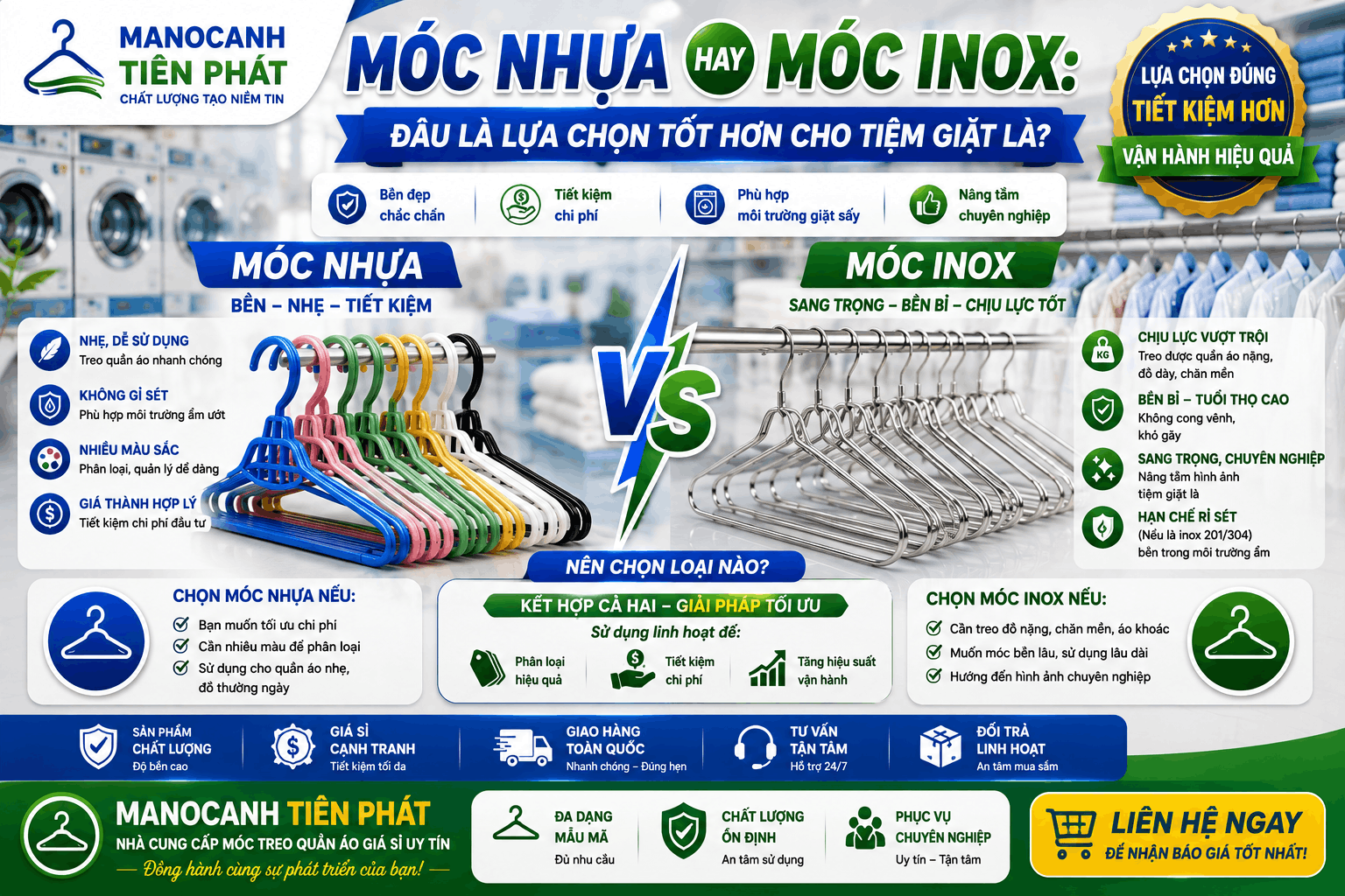 mocnhua mocinox